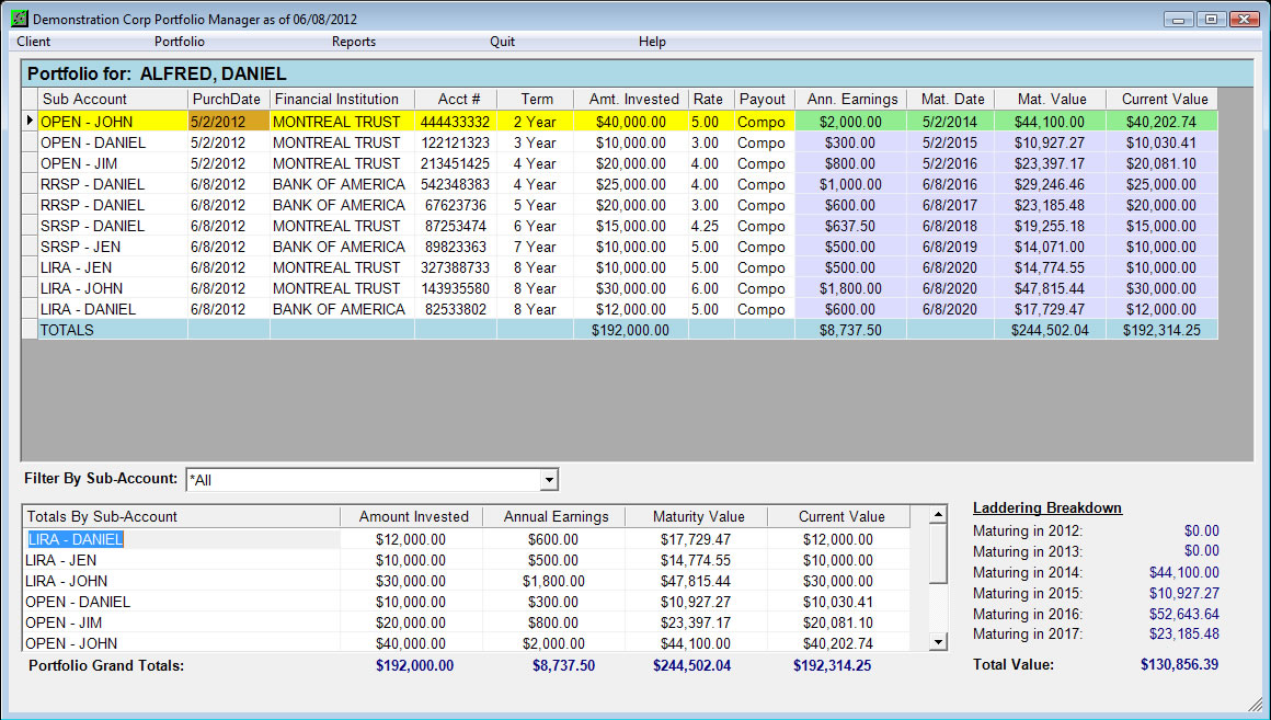 Portfolio Manager GIC Software For The Financial Industry