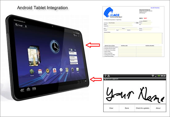 Android Tablet Integration
