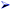 software analysis software analysis