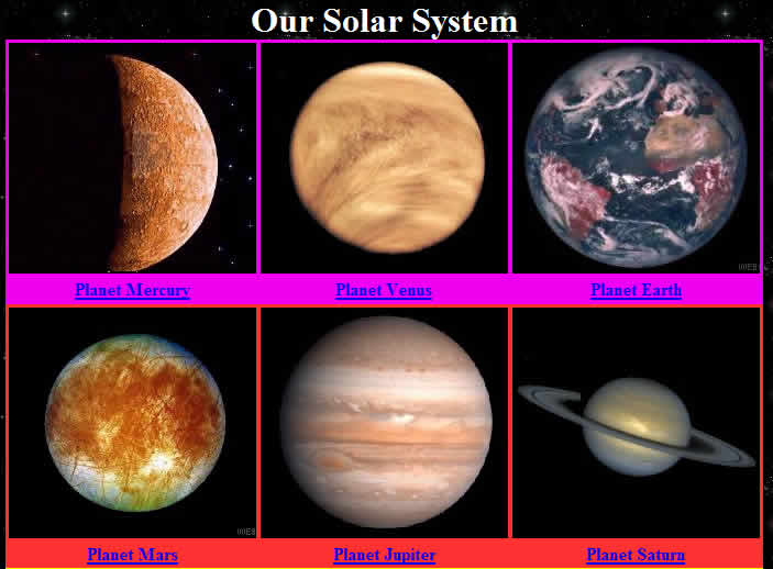 Our Solar System
